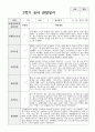1년 관찰일지와 발달평가 만 3세 16명 20페이지