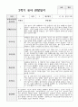 1년 관찰일지와 발달평가 만 3세 16명 21페이지
