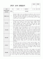 1년 관찰일지와 발달평가 만 3세 16명 22페이지