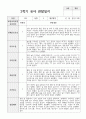 1년 관찰일지와 발달평가 만 3세 16명 23페이지