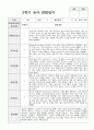 1년 관찰일지와 발달평가 만 3세 16명 25페이지