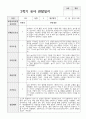 1년 관찰일지와 발달평가 만 3세 16명 27페이지