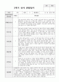 1년 관찰일지와 발달평가 만 3세 16명 29페이지