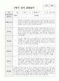 1년 관찰일지와 발달평가 만 3세 16명 32페이지
