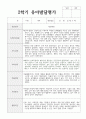 1년 관찰일지와 발달평가 만 3세 16명 50페이지