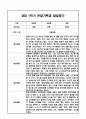 만3세 1학기 관찰일지 / 발달평가 3페이지