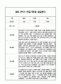 만3세 2학기 관찰일지 / 발달평가 3페이지
