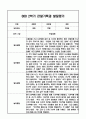 만3세 2학기 관찰일지 / 발달평가 5페이지
