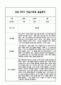 만3세 2학기 관찰일지 / 발달평가 8페이지