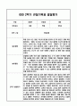 만3세 2학기 관찰일지 / 발달평가 10페이지