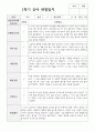 1년 관찰일지 만 5세 20명 1페이지