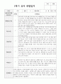 1년 관찰일지 만 5세 20명 2페이지
