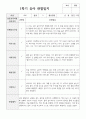 1년 관찰일지 만 5세 20명 8페이지