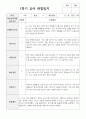 1년 관찰일지 만 5세 20명 9페이지