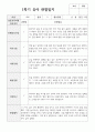 1년 관찰일지 만 5세 20명 10페이지