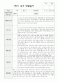 1년 관찰일지 만 5세 20명 11페이지
