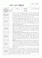 1년 관찰일지 만 5세 20명 15페이지
