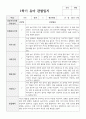 1년 관찰일지 만 5세 20명 17페이지