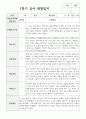1년 관찰일지 만 5세 20명 19페이지