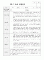 1년 관찰일지 만 5세 20명 22페이지