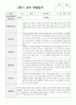 1년 관찰일지 만 5세 20명 25페이지
