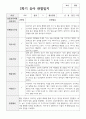 1년 관찰일지 만 5세 20명 26페이지