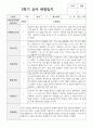 1년 관찰일지 만 5세 20명 27페이지