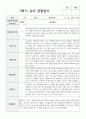 1년 관찰일지 만 5세 20명 28페이지