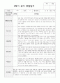 1년 관찰일지 만 5세 20명 29페이지