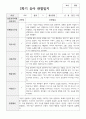 1년 관찰일지 만 5세 20명 33페이지