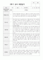 1년 관찰일지 만 5세 20명 34페이지