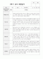 1년 관찰일지 만 5세 20명 38페이지