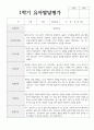 1년 발달평가 만 5세 20명 1페이지