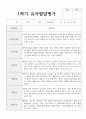 1년 발달평가 만 5세 20명 16페이지