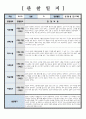 관찰일지 만 0세 관찰 및 발달평가 6회 분량 참고하기 용이하게 작성되었습니다 썸네일참조 6페이지