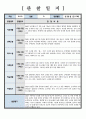 관찰일지 만 0세 관찰 및 발달평가 6회 분량 참고하기 용이하게 작성되었습니다 썸네일참조 7페이지