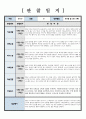 관찰일지 만 2세 관찰 및 발달평가 6회 분량 참고하기 용이하게 작성되었습니다 썸네일참조 2페이지