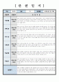 관찰일지 만 2세 관찰 및 발달평가 6회 분량 참고하기 용이하게 작성되었습니다 썸네일참조 7페이지