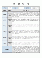 관찰일지 만 3세 관찰 및 발달평가 6회 분량 참고하기 용이하게 작성되었습니다 썸네일참조 5페이지