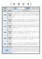 관찰일지 만 4세 관찰 및 발달평가 6회 분량 참고하기 용이하게 작성되었습니다 썸네일참조 7페이지