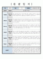 관찰일지 만 5세 관찰 및 발달평가 6회 분량 참고하기 용이하게 작성되었습니다 썸네일참조 5페이지