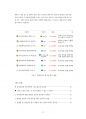 삼성의료원 서울삼성병원 강북삼성병원 보건직 최빈도입사기출문제 자기소개서 작성성공패턴 면접시험문제 인성검사문제 직무계획서 지원동기작성방법 어학능력검증기출문제 2페이지
