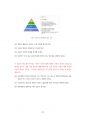 삼성의료원 원무직 운영지원팀 경영직 홍보팀 재무팀 행정직 관리직 최빈도기출문제 자기소개서 작성성공패턴  인성검사문제 직무계획서 지원동기작성방법 62페이지