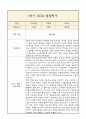 [만0세 1년 발달평가 총평] 만0세 1년 발달평가 및 1학기,2학기 총평과 향후계획 (신체운동,건강 의사소통 사회관계 예술경험 자연탐구 영역 발달평가) 8페이지