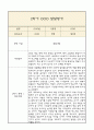 [만0세 1년 발달평가 총평] 만0세 1년 발달평가 및 1학기,2학기 총평과 향후계획 (신체운동,건강 의사소통 사회관계 예술경험 자연탐구 영역 발달평가) 26페이지
