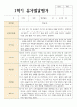1학기 2학기 유아발달평가 만 3세 15명 6페이지