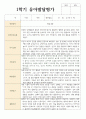 1학기 2학기 유아발달평가 만 3세 15명 9페이지