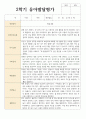 1학기 2학기 유아발달평가 만 3세 15명 19페이지
