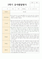 1학기 2학기 유아발달평가 만 3세 15명 22페이지