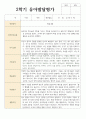 1학기 2학기 유아발달평가 만 3세 15명 23페이지